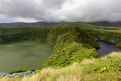 Scenic view of river against sky