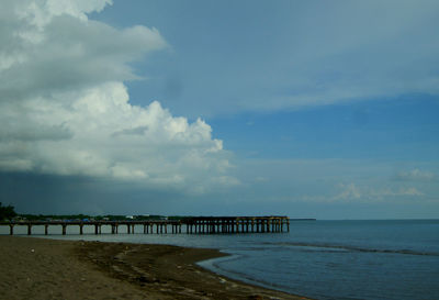 Scenic view of sea against cloudy sky