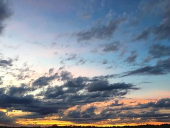 Scenic view of dramatic sky