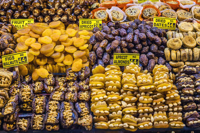 Full frame shot of fruits for sale at market stall