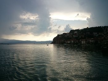 Panoramic view of sea against sky