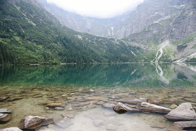 Scenic view of lake by mountains