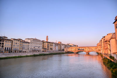 Bridge over river against buildings in city