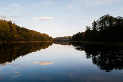 Scenic view of calm lake against sky