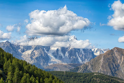 Panoramic view of snowcapped mountains against sky