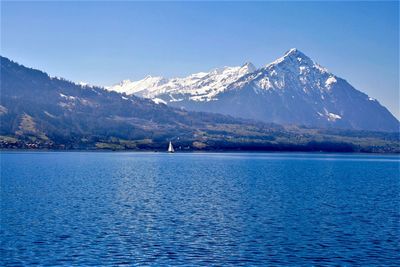 Scenic view of lake and snowcapped mountains against sky