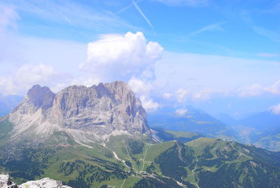 Panoramic view of mountain range against sky