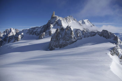 Scenic view of snow mountains against sky
