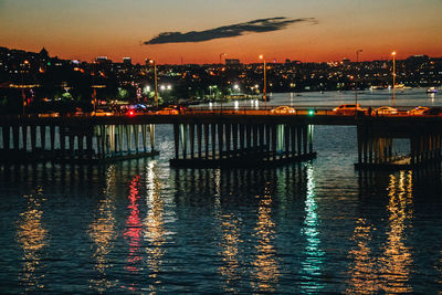 Illuminated buildings by river against sky at sunset