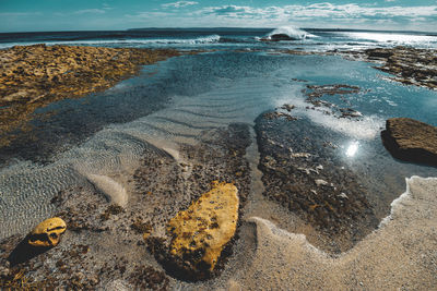 Aerial view of beach