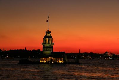 View of city at sunset