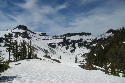 Scenic view of snow covered mountains against sky