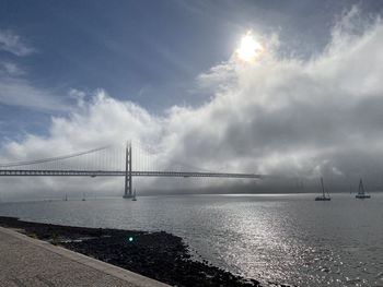 View of suspension bridge against cloudy sky