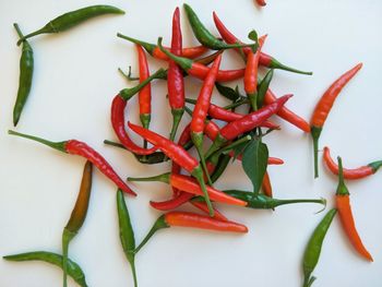 Close-up of red chili peppers