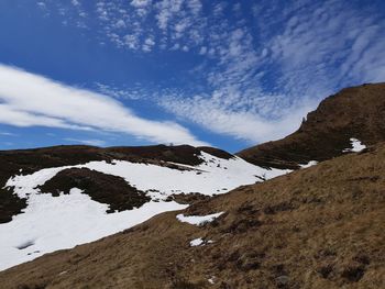 Scenic view of snowcapped mountain against sky