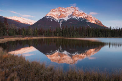 Panoramic view of lake and mountains against sky