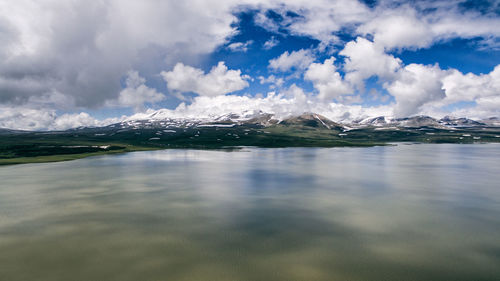 Scenic view of lake against sky