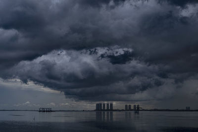 Scenic view of sea against cloudy sky