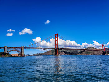 Golden gate bridge in city