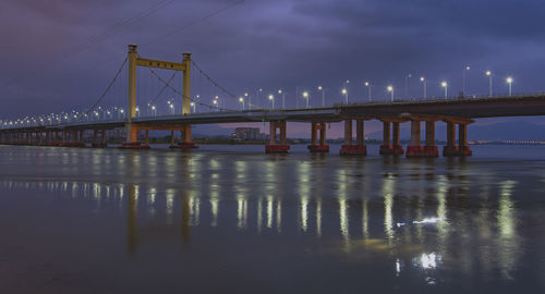Bridge over river against sky