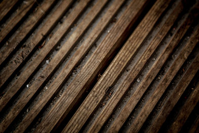 Full frame shot of wood