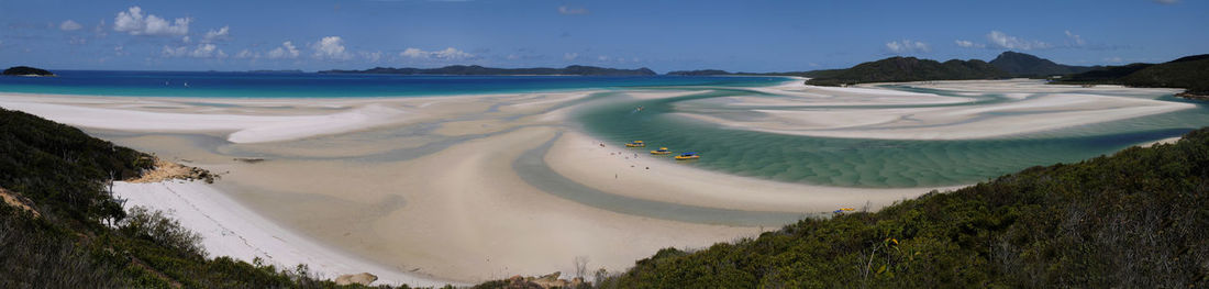 Panoramic view of beach against sky