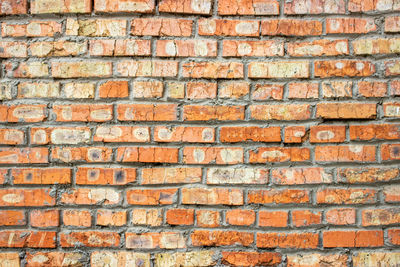 Background of old vintage dirty brick wall with peeling plaster, texture