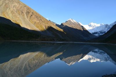 Scenic view of lake and mountains against blue sky