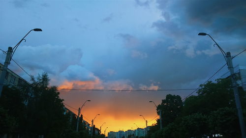 Low angle view of cloudy sky