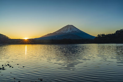 Scenic view of lake against clear sky during sunset