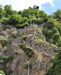 High angle view of bridge