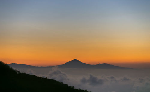 Scenic view of silhouette mountains against sky during sunset