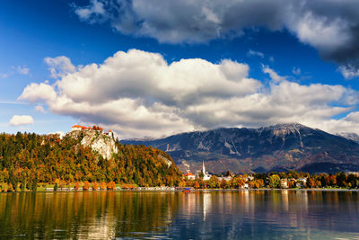 Scenic view of lake by mountains against sky