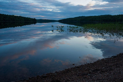 Scenic view of lake against sky during sunset