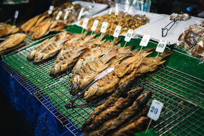 High angle view of fish for sale at market