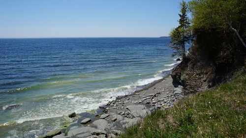 Scenic view of sea against clear sky