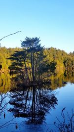 Scenic view of calm lake against clear sky