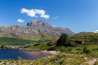 Scenic view of river and mountains against blue sky