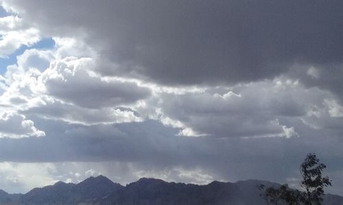 Scenic view of mountains against cloudy sky