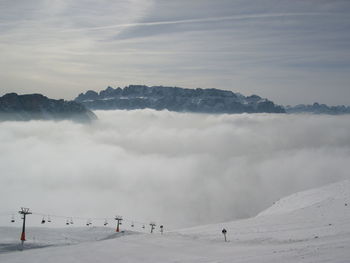 Snowy landscape against clouds covered mountains