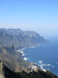 Scenic view of sea against blue sky