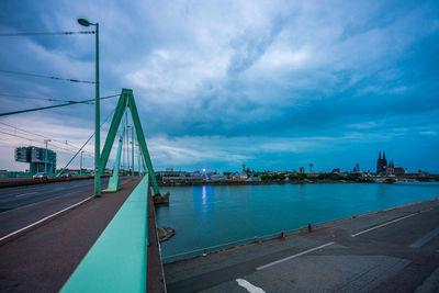 Panoramic view of cologne cathedral from deutz bridge, germany.