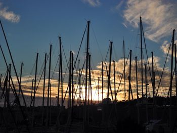 Scenic view of sky at sunset