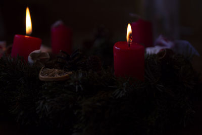 Close-up of burning candle