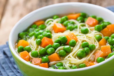 Close-up of salad in bowl