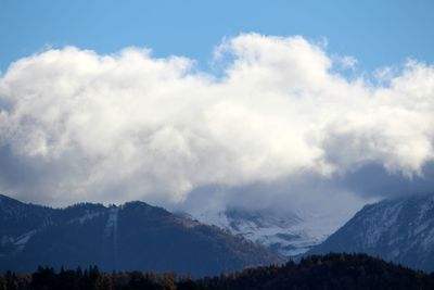 Scenic view of mountains against cloudy sky