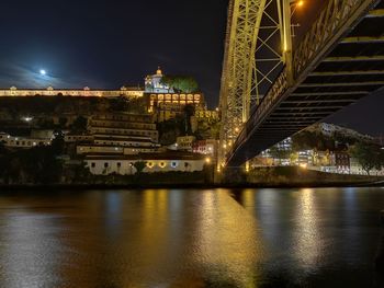 Illuminated bridge over river at night