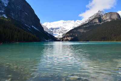 Scenic view of lake and snowcapped mountains against sky