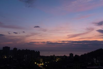 Silhouette buildings against sky during sunset