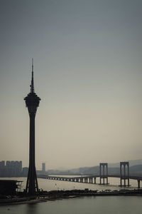 Silhouette of building by sea against clear sky